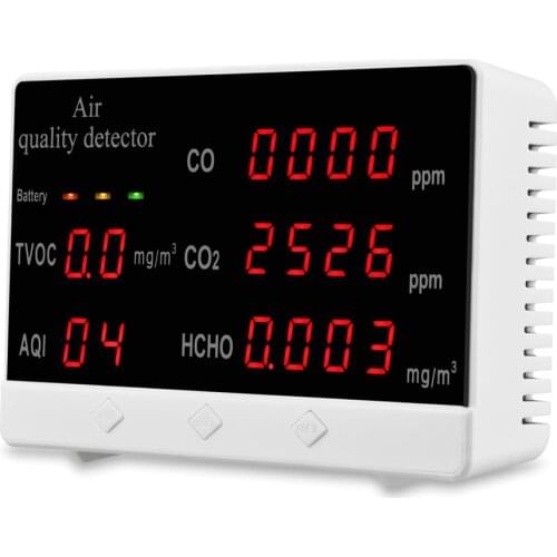 Annoytools Gas Analyzers