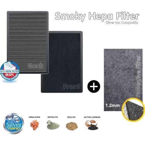 Suitable For Xiaomi New Fan Filter Bijia Household Wall Mounted N80 High Efficiency Filter, In addition To The Smoke PM2.5