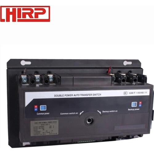 Hirp Circuit Breakers