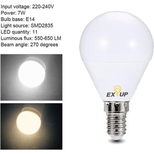 3pcs 220-240V 7W E14 LED Light Bulbs Spotlight Bulb Lamp Drop shipping