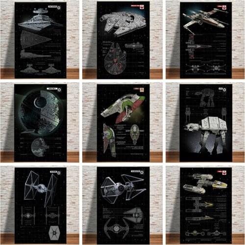 Millennium Falcon Canvas Paintings Disney Star Wars Posters and Prints Wall Art Picture for Living Room Home Decoration Cuadros