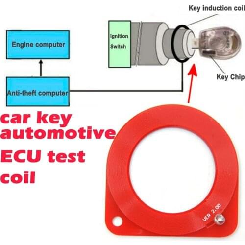 Easy Checker on EWS Easy-Checker Immobiliser System Fast Tester Coil Checker Easy Checker Professional Car Key ECU Test Coil