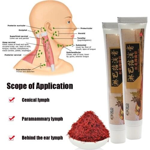 20g Lymphatic Detox Cream Effective Promote Blood Circulation To Improve Sleep Herbal Drainage Mammary Accessory Ointment