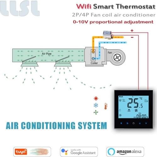 24VAC 2P 4P fan coil thermostat 0-10V regulated output,Tuya wifi heating and cooling thermostat Works with Alexa Google home