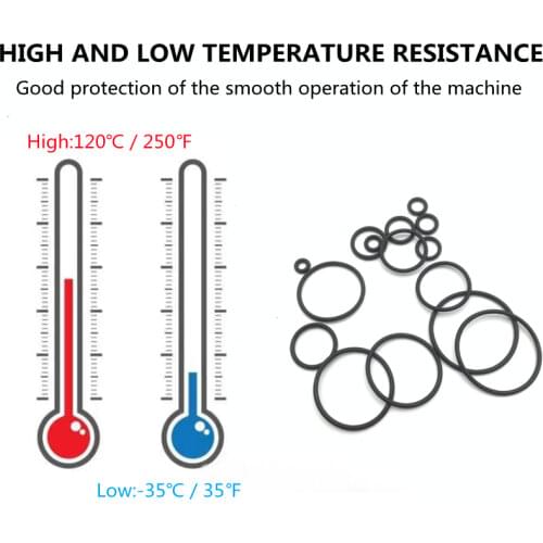 225pcs/Box Rubber O Ring Thickness 1.5mm Assortment Black O-Ring Seals Set Nitrile Washers High Quality For Car Gasket 15 Sizes