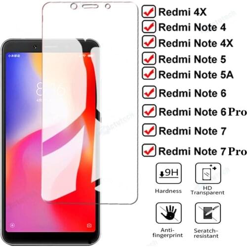 Actutech Screen Protectors For Xiaomi Redmi Note 5A