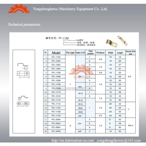 Single side mounting Pipe clamp PC-1108 for one 8mm outer dia tube