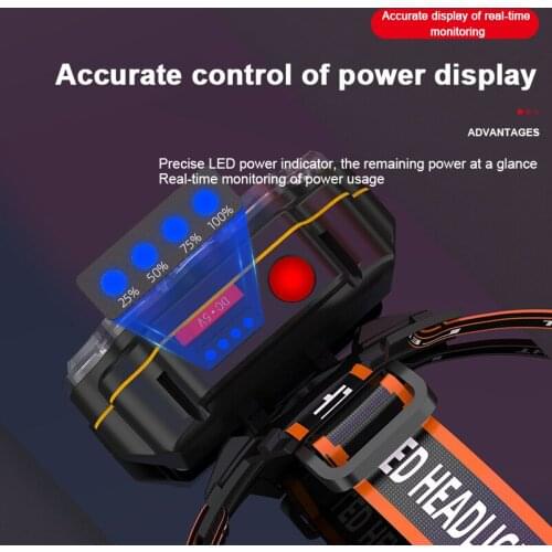 Налобные фонари FLDJL China At AliExpress