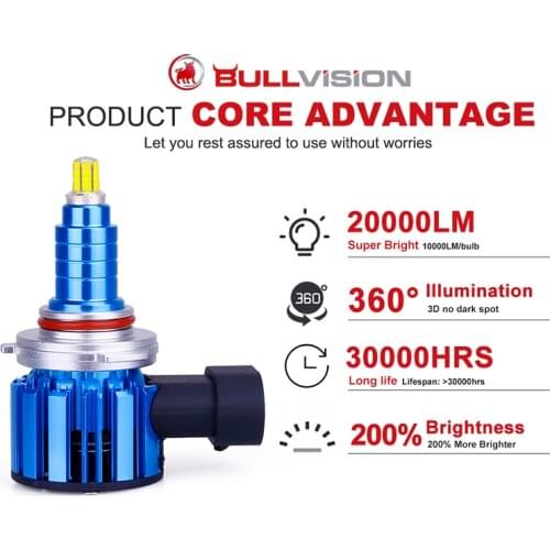 360 Led H7 H4 H11 Headlight 12V 9005 9006 HB3 HB4 Ice Bulbs H8 H9 CSP Diodes Lamp 6000K Fog Lights 20000LM 60W 2Pack