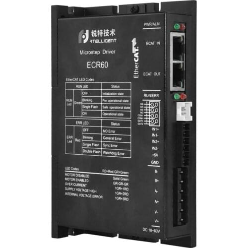 ECR60 High Speed Stepper Servo Driver Nema 23 80VDC Ethercat Motor closed loop