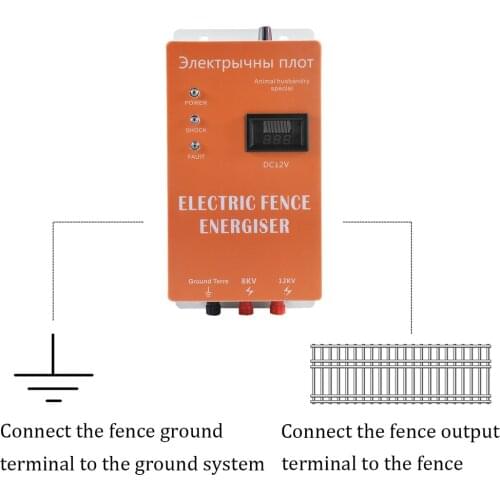 5/10/20/30/40km 2021Electric Fence Charger Controller with Alarm Electric Fence Sheep Horse Cattle Poultry Sheep Farm Fence Tool