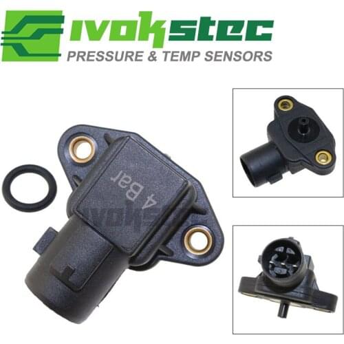 IVOK Blood Pressure Measuring Devices