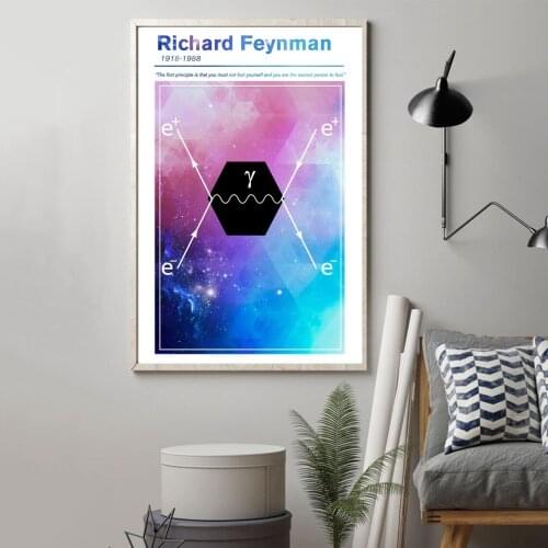 Richard Feynman Scientist Poster Canvas Picture Print Wall Painting Home Decoration