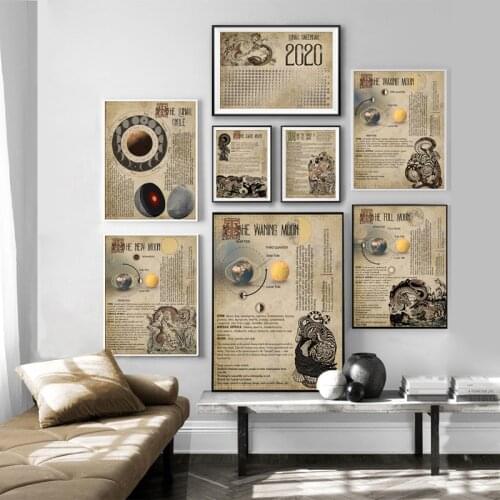 Lunar Calendar 2020 Poster Book of Shadows BOS Sheets Vintage Prints Moon Phases Witchcraft Wall Art Pictures Canvas Paintings