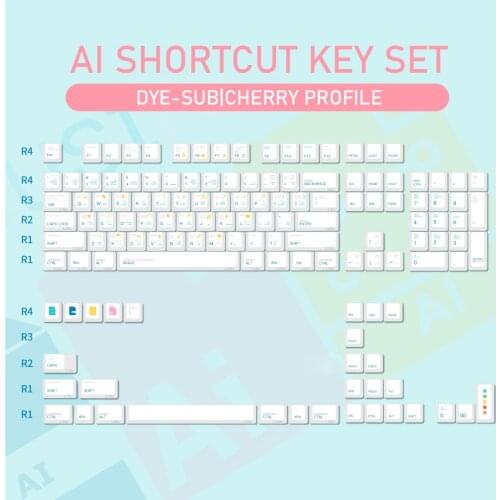 LOOP AI Shortcut Key Hotkey Set Cherry profile Dye Sub Keycap Set thick PBT for keyboard gh60 xd60 xd84 tada68 87 104 BM60 BM65