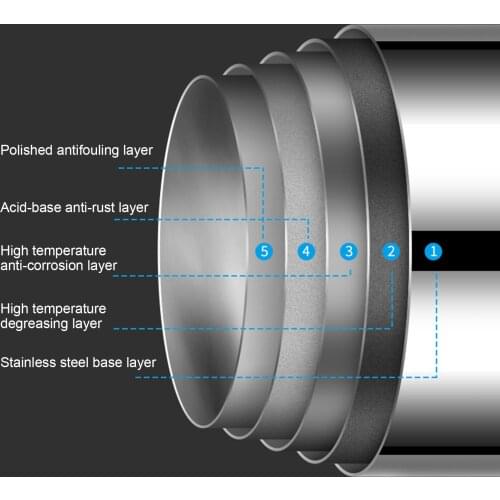 50-120cm Punch-free Telescopic Clothing Rod Extendable Stainless Steel Curtain Pole Easy Installation for DIY Space STTA889