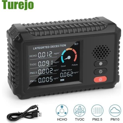 Turejo Gas Analyzers