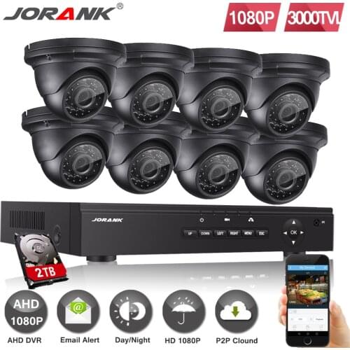 JORANK CCTV Systems
