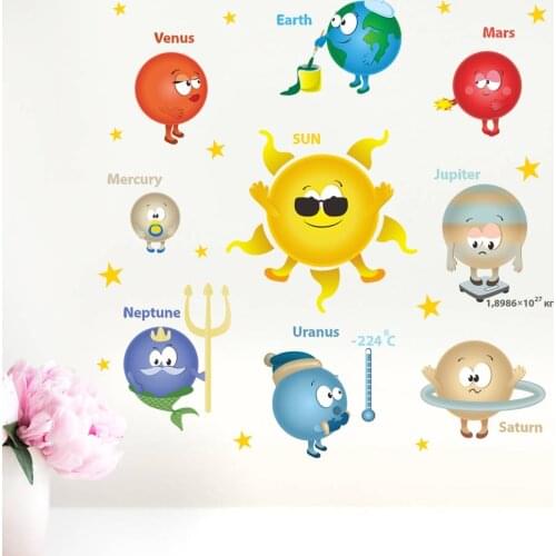 3d Cartoon nine planets luminous wall stickers PVC waterproof planetary fluorescent stickers Childrens bedroom decoration