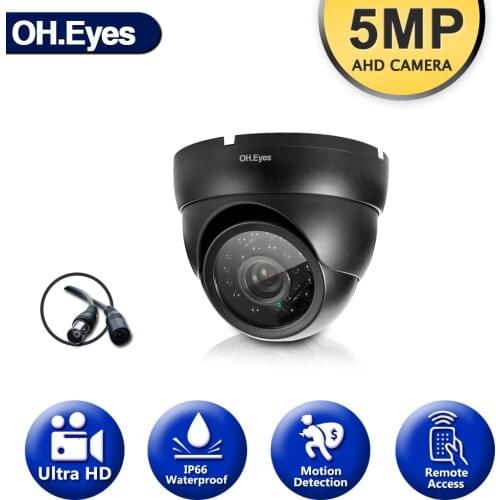 OH.EYES CCTV Cameras