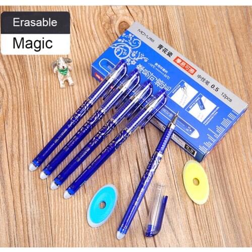 Ruixiang Washable Handles