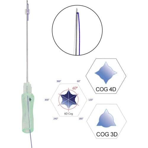 Korea skin care Pcl Pdo Thread anti aging Face Eye Nose Lifting Cog Mono Tornado Multi Cones Hilos Tensores 20 Pcs Per Pack