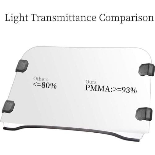 More Thick Full Windshield UTV Front Scratch Resistance Windscreen for Polaris RZR 570 Midsize 800 S 800 XP 900 & More Thick