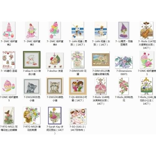 Riolis 1149 Girl Eating Ice Cream (14CT)cross stitch package flower aida 18ct 14ct 11ct cloth people kit embroidery