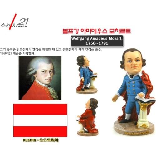 Hand-made Resin Crafts World Celebrities Austria Musician Mozart Figurine Home Office Decoration Great Collection