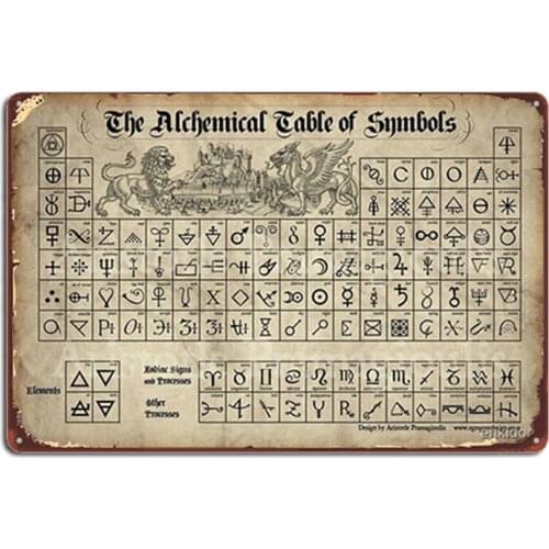 Alchemical Symbols Metal Signs Cinema Garage Club Bar Designing Poster Tin sign Posters