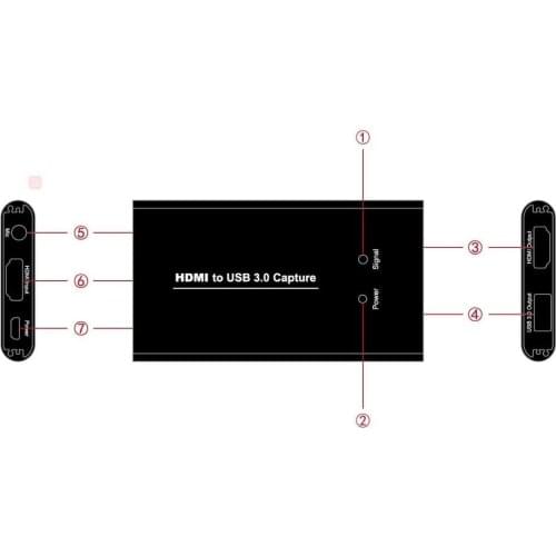 UUSB3.0 HDMI Video Capture,1080P,MicIN,HDMI Loopout,LineOut,UVC UAC,VLC OBS