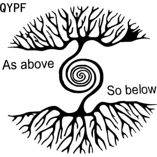 QYPF 18.6cm*17.5cm Cartoon As Above Trees So Below Interesting Vivid Vinyl Car Sticker Durable Window Decal C18-0393