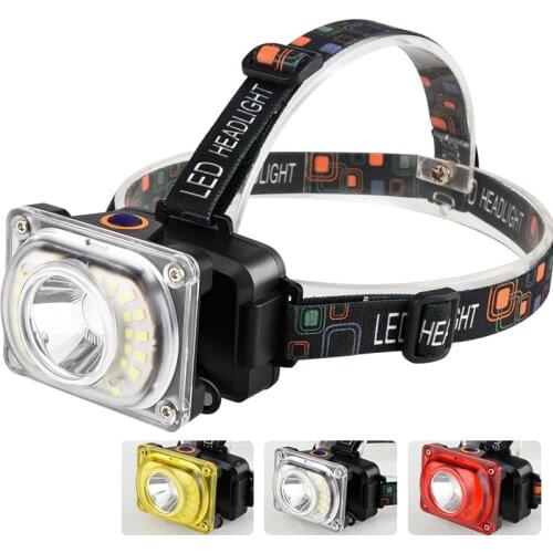 Homluce Headlamps