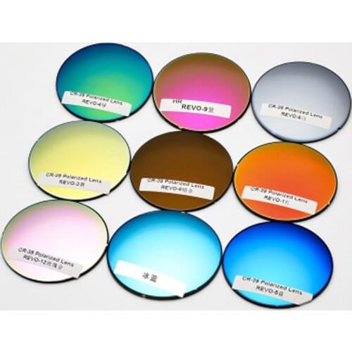 SO&EI Car Rear Mirror DVRs