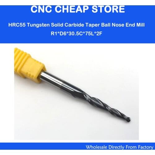CNCCheap Goods For Tourism