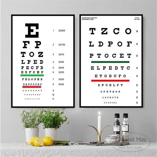 Modern Eye Test Snellen Chart Deals Posters And Prints Canvas Painting Pictures On The Wall Vintage Decoration Home Decor Quadro