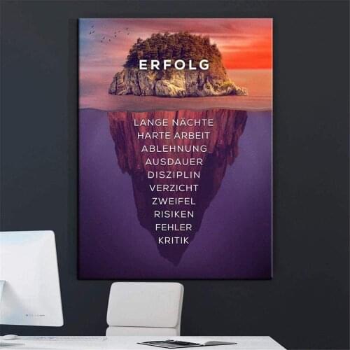 Modern Motivational Wall Art Island of SUCCESS Poster Prints Canvas Painting Picture Artwork Home Decoration For Living Room
