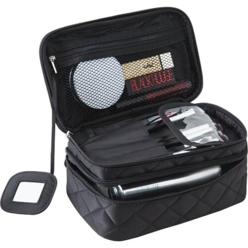 Ainwoey Cosmetics And Travel Bags