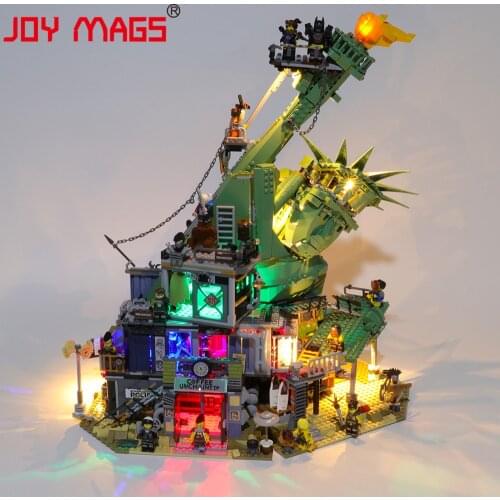JOY MAGS Only Led Light Kit For 70840 Welcome to Apocalypseburg Compatible With 45014 SY1276 11252