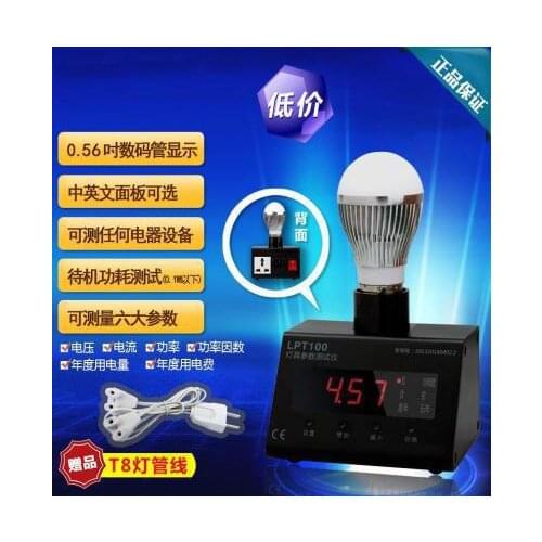 Fast arrival Single multifunction display Candlestick point