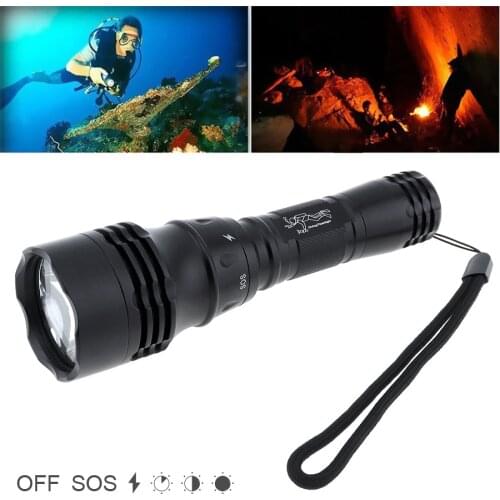 Кемпинговые фонари SecurityIng China At AliExpress