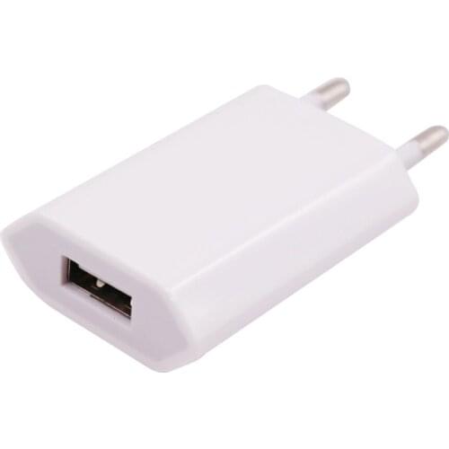 KWSEUB Connectors