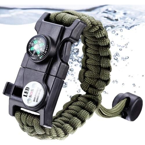 Sistem Goods For Sports And Recreation