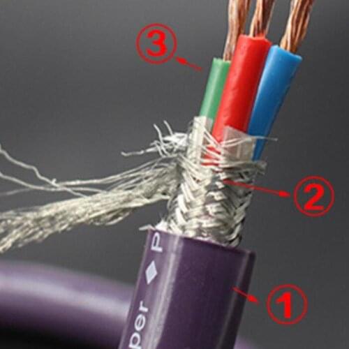 Hifi Audio High Performance 6N OFC Copper 4.0MM Square SA-OF8N Power Cable16mm for DIY Audio AMP DVD VCD Power Cable