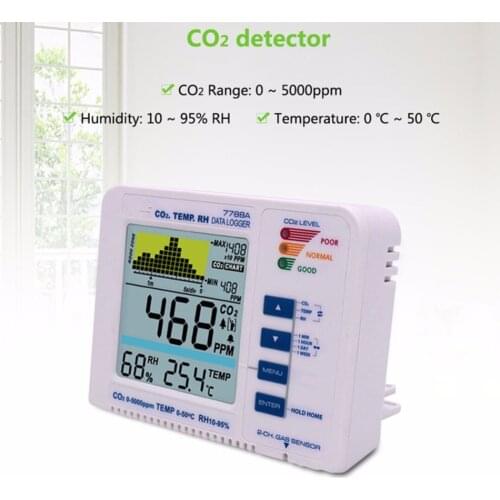 AZ7788A 3 in 1 Desktop Carbon Dioxide Datalogger Range 5000ppm Indoor Air Quality Temperature RH CO2 Gas Detector Meter