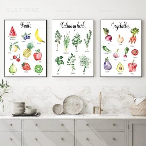 Cartoon Vegetable Fruit Culinary Herbs Poster Canvas Print Antique Wall Art Print Botanical Picture Science Poster Kitchen Decor