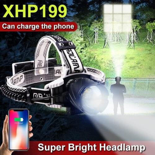 Yifanao Headlamps