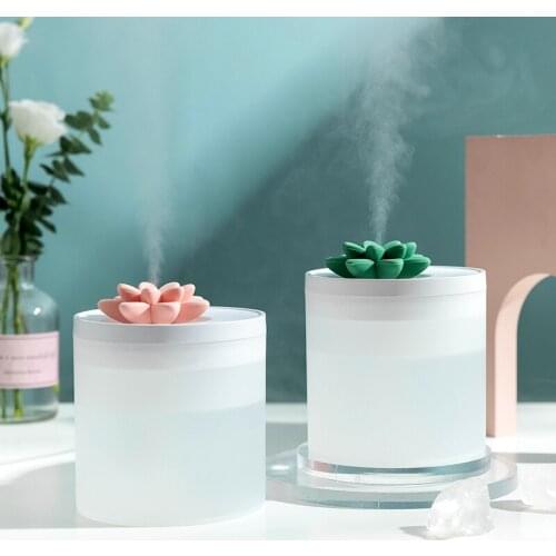 Бытовая техника Miflame China At AliExpress