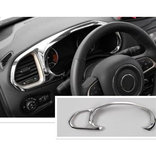 ABS Dashboard Panel Cover Frame Strip Decor for Jeep Renegade 2015 - 2018