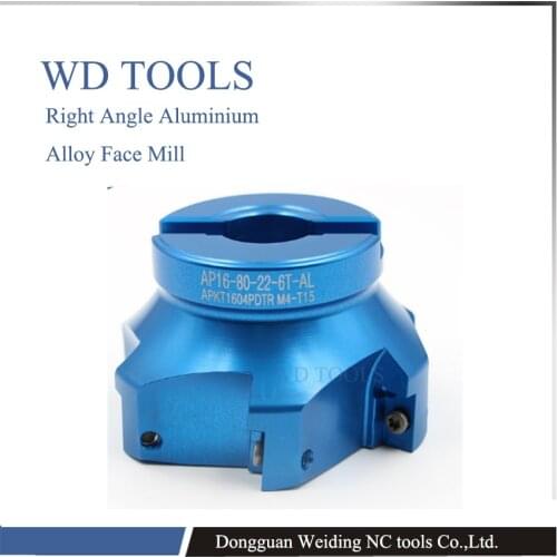 JIK 90 Degree Cutters